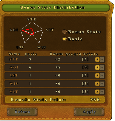 in what do I use my stat points ?